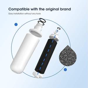 <span class=keywords><strong>3</strong></span> حزمة LT1000PC ADQ747935 MDJ64844601 بديل لـ LT1000P - Product Image 4