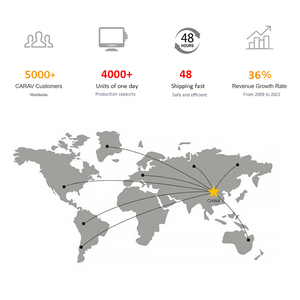 <span class=keywords><strong>Scanner</strong></span> di codici a barre Qr 1D 2D lettore di codici a barre Laser cablato <span class=keywords><strong>Scanner</strong></span> di codici a barre portatile Wireless - Product Image 6