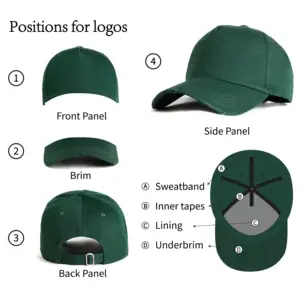 High Quality Wholesale Classic Custom Logo Panel Gorras Baseball Caps Hats Mens