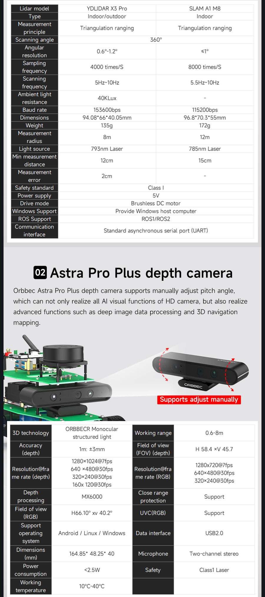 ROSMASTER X1 - Advanced ROS Robot for Jetson NANO & Rpi 5