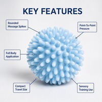 Pelota de Masaje con Púas para Alivio de Músculos de la Espalda, Cuello y Plantas de los Pies, Ejercicio, Fitness, Yoga