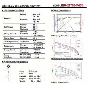 แบตเตอรี่ลิเธียมไอออนแบบชาร์จได้ Molicel Inr 21700 P45b 5000mAh สำหรับอุปกรณ์เสริม S - Product Image 5