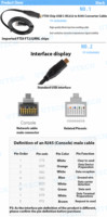 Kabel Konverter USB 2.0 ke Serial DB-9 RS-232 OEM 3ft dengan Konduktor Tembaga Murni, Pelindung Anyaman, dan Selubung PVC
