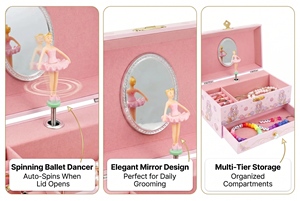 กล่องดนตรีรูปนางเงือกขนาด 7 นิ้วสำหรับเด็กผู้หญิง พร้อมนักบัลเลต์หมุนได้ กล่องเก็บเครื่องประดับดนตรีพร้อมกระจกและลิ้นชัก สีชมพู - Product Image 4