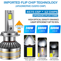Faros LED de Alta Luminosidad 260W 60000 Lúmenes H7 H11 Bombillas para Coche 9005 9006 H1 Canbus Luces H4 para Automóvil