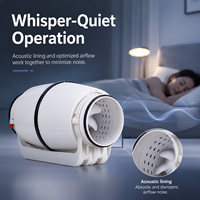 Ventilateur de gaine silencieux de 4 pouces, résistant à l'eau IPX4, haute pression statique, avec clapet anti-retour pour salle de bain