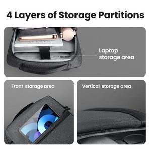 UGREEN Mochila Laptop Capa Notebook Impermeável <span class=keywords><strong>Anti</strong></span> Roubo Slim Business Travel <span class=keywords><strong>Bag</strong></span> para Macbook Pro Air 15.6 15 14 Polegada - Product Image 2