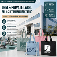 Produsen Tas Kanvas Grosir, Tas Belanja Katun Custom dengan Cetak Logo untuk Toko Retail dan Promosi Perusahaan