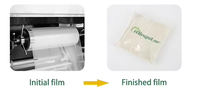 Machine de remplissage et de scellage automatique de sachets de jus et d'eau liquides de 100 ml, 200 ml, 300 ml, 400 ml, 500 ml, 1000 ml