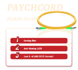 Cable de Fibra Óptica Simplex FC/APC/UPC Monomodo, Compatible con 5G, PVC LSZH, con Longitud Personalizable para Aplicaciones FTTX/FTTB - Product Image 4
