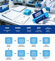 Savon de lessive en barre en gros pour fabricants OEM ODM, 100g-2kg, conteneur en vrac, directement de l'usine, logo personnalisé, certifié Halal ISO