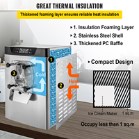 Machine à glace dure SIAHO-618 1400W 20L/H 110V/220V avec stock UE/US