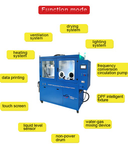 Chine gros brun <span class=keywords><strong>catalyseur</strong></span> <span class=keywords><strong>nettoyant</strong></span> machine <span class=keywords><strong>diesel</strong></span> dpf <span class=keywords><strong>nettoyant</strong></span> et testeur filtre à particules machine de nettoyage - Product Image 6