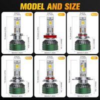 Bombillas LED para Faros Delanteros con Control por Aplicación Inteligente, Tubo de Cobre Doble de 12V, Temperatura de Color Ajustable, Faros LED para H4 H7 H11, Luces Antiniebla para Automóvil