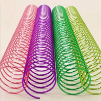 Bonne qualité plaqué 2 pouces 50 mm fil o or rose liaison en spirale métallique liaison en spirale métallique