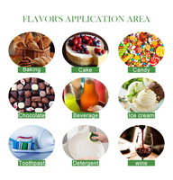 Concentré de haute qualité saveur artificielle additif alimentaire saveur de fromage liquide pour la crème glacée pop-corn collations crémeuses boulangerie