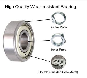 ตลับลูกปืนเม็ดกลมร่องลึกสำหรับ<span class=keywords><strong>ล้อ</strong></span>ลูกเหล็กลูกปืนเม็ดกลม6301 2RS แถวเดี่ยว SK F NTN 12x37x12มม. - Product Image 3