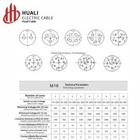 Connecteur d'aviation GX12/16/20 mâle et femelle, type 2-10 12 broches, Chine