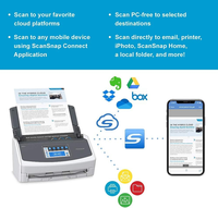 Escáner de Documentos Scansnap IX1600 A4, WiFi, USB, Pantalla Táctil, Dúplex, OCR, PDF, para Oficina en Casa