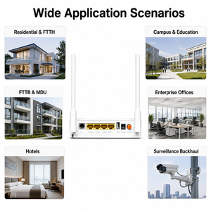 XPON WIFI4 ไร้สาย 2.4G ความถี่เดียว GM219-S ONU พร้อม 1GE 3FE TEL USB ความเร็วสูงสุด 300Mbps - Product Image 6