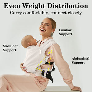 Certificación CPC Bolsa de transporte para bebés Bolso de hombro ergonómico con <span class=keywords><strong>asiento</strong></span> de cadera Ergo Sling Wrap Mochila Cinturón Canguro Productos para bebés - Product Image 5