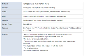 Pelador helicoidal de acero de alta velocidad 2025, accesorios para herramientas eléctricas, broca de carburo corto con vástago hexagonal - Product Image 6
