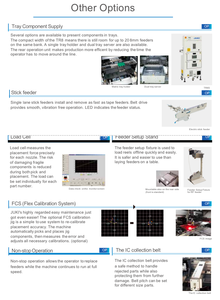 เครื่องเลือกและวาง Juki RS-1R 8หัวความเร็วสูงสำหรับสายการผลิต SMT - Product Image 5