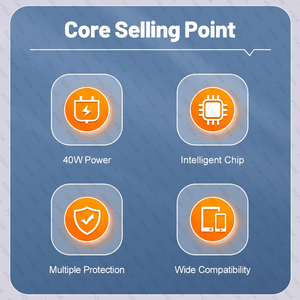 <span class=keywords><strong>Prise</strong></span> UE Chargeur mural USB C PD 40W 4 ports Type C Charge rapide Double port Adaptateur secteur USBC + QC USB Wall Multiport pour iPhone 16 - Product Image 4