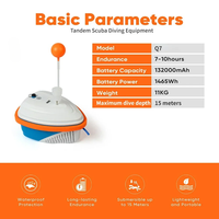 Nouveau Ventilateur de Plongée Portable 2024 pour Deux Utilisateurs, Plongée Sous-Marine, 7-10 Heures, Profondeur 15 Mètres, Appareil de Plongée Flottant, Sauvetage, Pêche