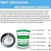 Revêtement de refroidissement et d'isolation thermique, résistant aux UV, peinture réfléchissante solaire pour toiture et extérieur de véhicule