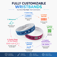 Gelang Plastik Kustom, Gelang Promosi, Gelang Plastik Cetak Kustom, Gelang Vinyl, Gelang Plastik