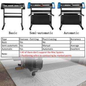 Tự Động Đường Viền Dấu Hiệu Vinyl Cutter Decal Với Arms <span class=keywords><strong>Board</strong></span> - Product Image 6