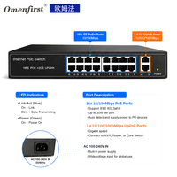 Switch POE OEM/ODM de Fábrica, 4, 8, 16, 24 Puertos 10/100M + 2 Puertos Uplink 1000M, Switch de Fibra Ethernet, Switch POE Gigabit para Cámara IP