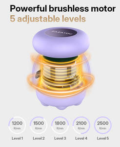 2025 Nieuwe Aanwinst Thuisgebruik Lichaamsafslankingsmassageapparaat Diepe Weefselpercussie 3D Roterende Massageapparaat - Product Image 5