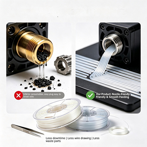 <span class=keywords><strong>Filament</strong></span> <span class=keywords><strong>PLA</strong></span>+ Premium 1,75 mm Haute Résistance Consommables d'Impression 3D Sans Colmatage - Product Image 5