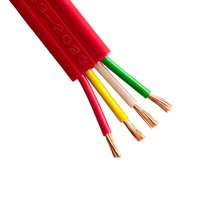 Câble plat en caoutchouc silicone YGCB, conducteur en cuivre résistant à la chaleur 180°C pour la métallurgie et l'alimentation électrique