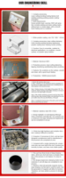 Pièce métallique sur mesure en acier, découpe laser, estampage, soudage, estampage post-métal