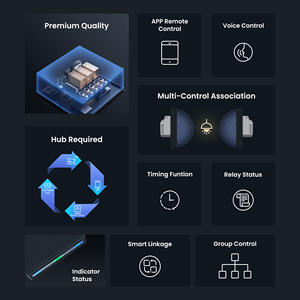 כפתור לדחוף ג 'ירייר חכם מתגים שליטה מרחוק eu uk אוטומטי הביתה zigbee/wifi מתג אור - Product Image 2