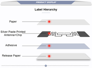 Không tiếp xúc thụ động 13.56MHz trong suốt thông Minh Nhãn NFC chip Sticker RFID Inlay thẻ kinh doanh Thẻ NFC sticker - Product Image 3