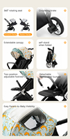 Poussette bébé légère en aluminium personnalisée - Poussette de voyage pliable ultra-compacte approuvée pour la cabine pour nouveau-né