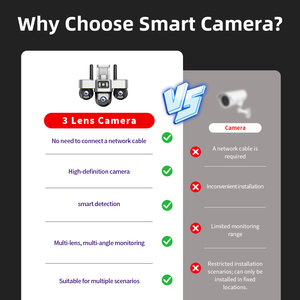 Telecamere di Sicurezza PTZ V380 per Esterni, Visione Notturna 4G, 9MP HD, Rotazione a 360 Gradi, Telecamera Panoramica - Product Image 4