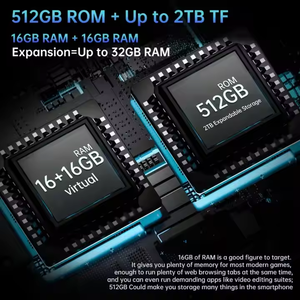 Nuovo <span class=keywords><strong>Tablet</strong></span> PC Industriale Robusto Unihertz 8849 Tank Pad da 11 Pollici con Proiettore Wi-Fi 16GB+512GB Android 14 Dimensity 8200 Octa Core - Product Image 5