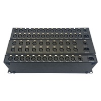 Controlador LED programable Convertidor de 30 puertos Controlador DMX 30 universe LED dimmer Control RGB Pixel bar DMX