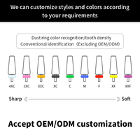 OEM/ODM NCKA Embouts coniques pour vernis à ongles, ensemble de forets à ongles en carbure de tungstène et de tungstène pour manucure électrique et pédicure