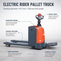 Transpalette électrique certifié CE Everlift 2T, transpalette électrique 2,0t, transpalette électrique pour usage en usine