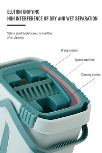 Thấm Tay Miễn Phí Sợi Nhỏ Xoay Dọc Quay Phẳng Bóp Lau Và Xô Với Tái Sử Dụng Có Thể Giặt Lau Vải - Product Image 3