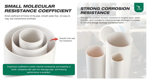 أنبوب تفريغ مرن لمضخة مياه للري الزراعي. من من من من من من من من شأنِ - Product Image 6