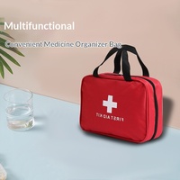 Trousse de Premiers Secours Portable en Toile avec Fermeture Éclair pour Voyage en Plein Air, Sac Médical de Voyage Vide, Kit d'Urgence Infirmier