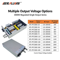 Alimentation électrique à découpage AC/DC 3000W 110V 220V régulée à sortie unique pour LED avec certifications CE FCC RoHS