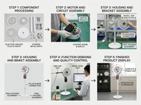 Ventilateur sur pied intelligent FOB en plastique, télécommandé par application, à commande vocale IA, 8 vitesses, économe en énergie, avec mât télescopique pour un refroidissement optimal.